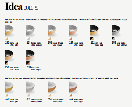 L310T0RPV1.100 Подвесная раковина квадратная A. e T. Italia IDEA Белый глянцевый AeT ITALIA - Вид №5