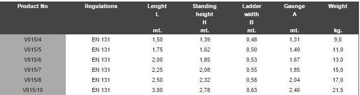 Frigerio Carpenterie Козловая лестница с двойным подъемом sun-id-1474323 - Вид №6