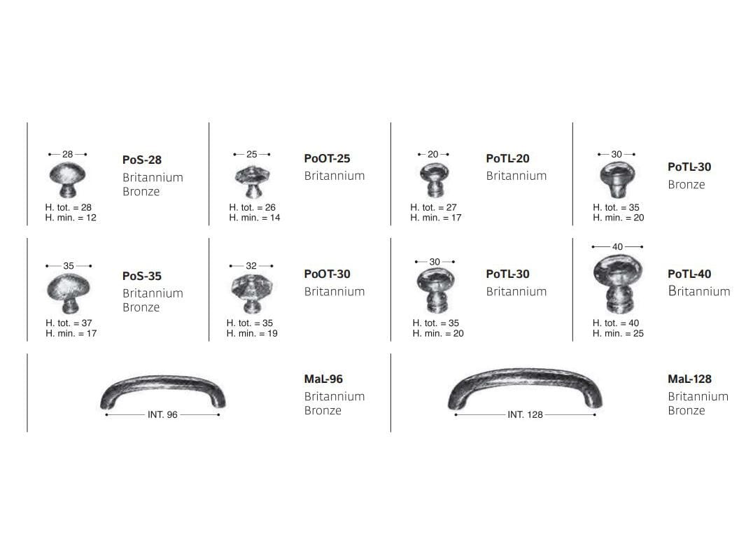 Бронзовая ручка GIARA ART DESIGN-BRONZE SASSO ARCH-00038841 - Вид №4