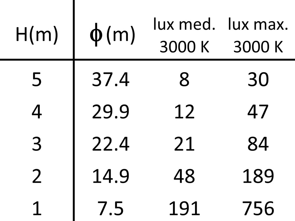 Maestro SP Ghidini Maestro SP .05 Темно-Cерый (Матовый)  - Вид №4