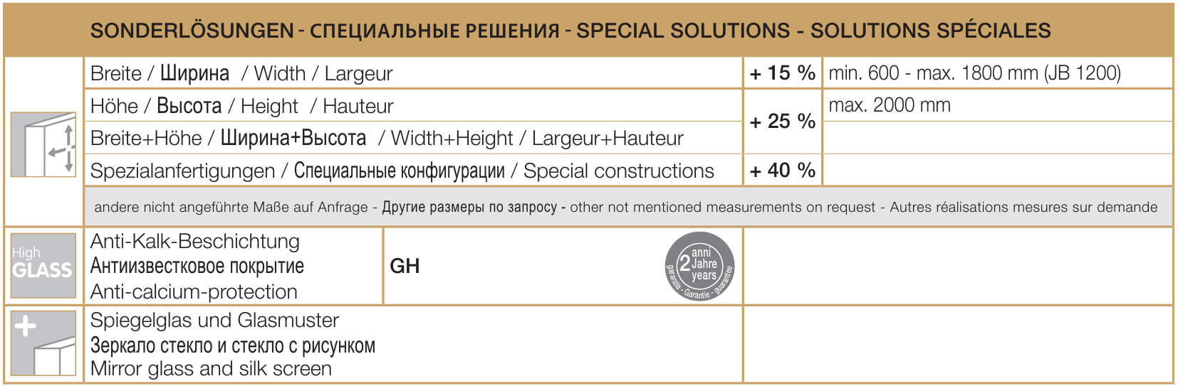 Маятниковая дверь в нишу Provex Jolly JN 2100 JN 05 GL с боковым элементом 2100JN05GL - Вид №4