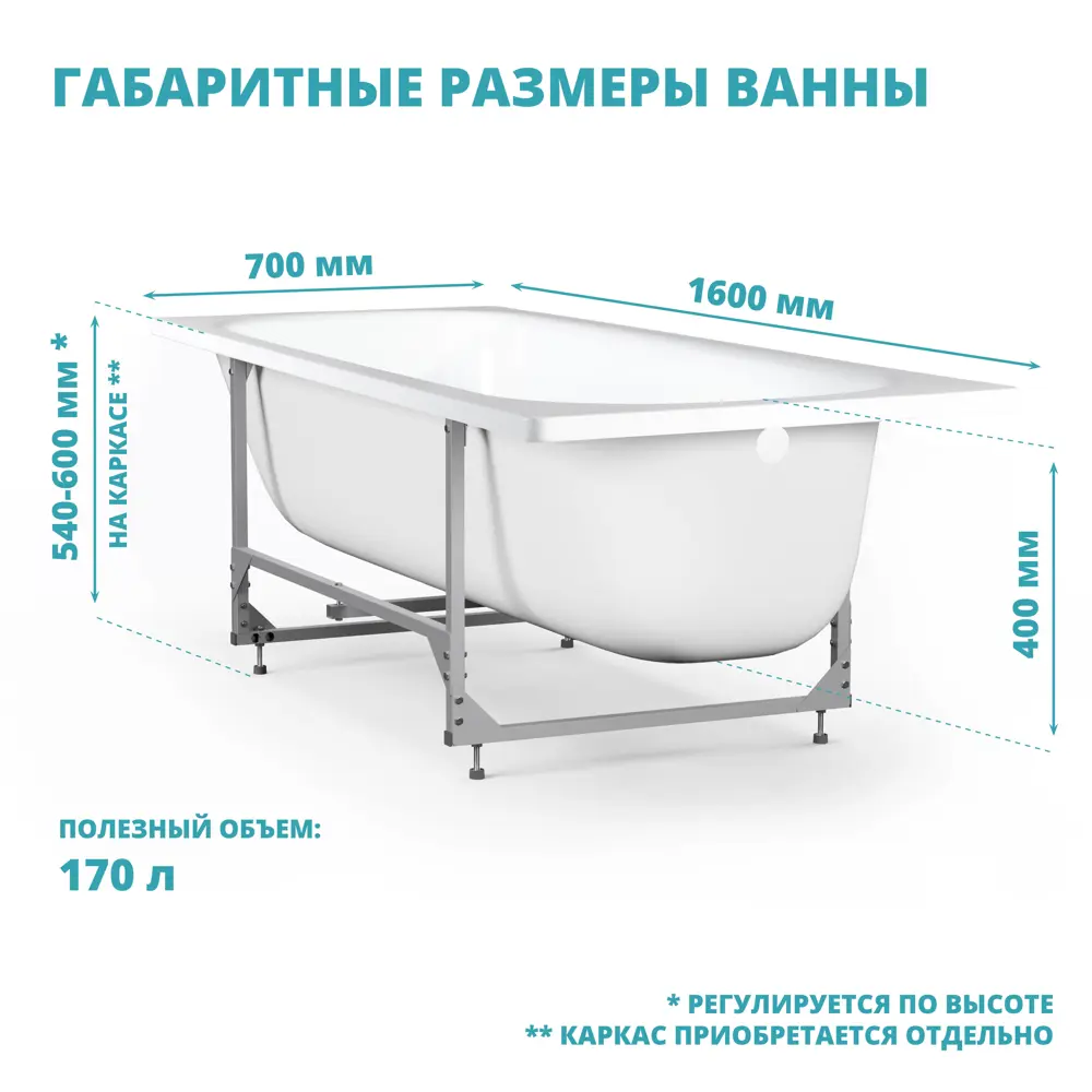 Ванна Inva стальная 160x70 см Santreyd STLM-2150420 - Вид №2