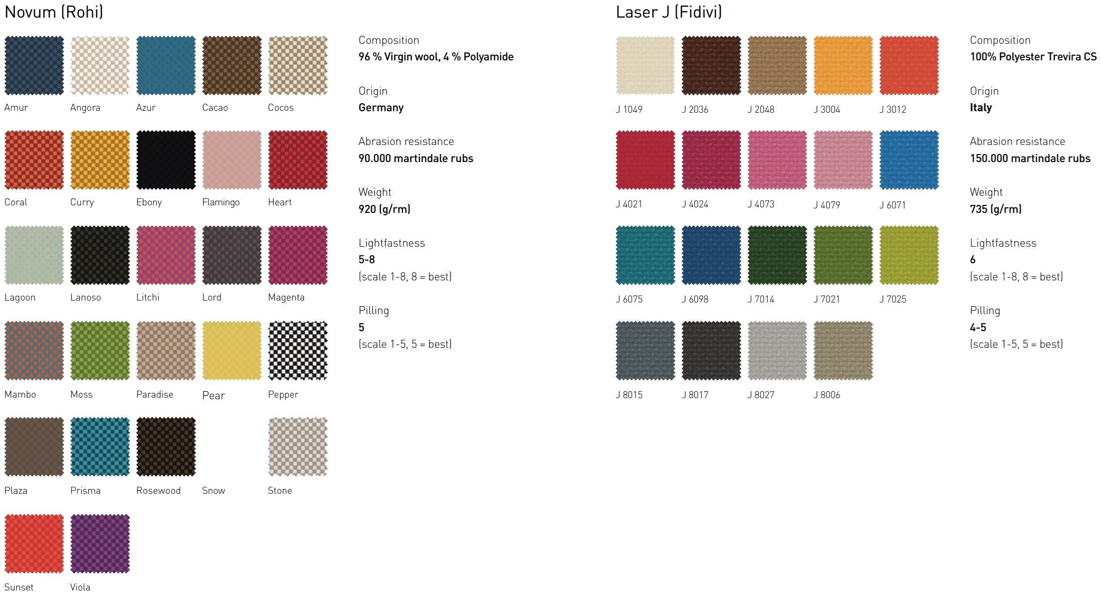 Съемная ткань Dormeuse Cubit by Mymito ARCH-00085482 - Вид №18