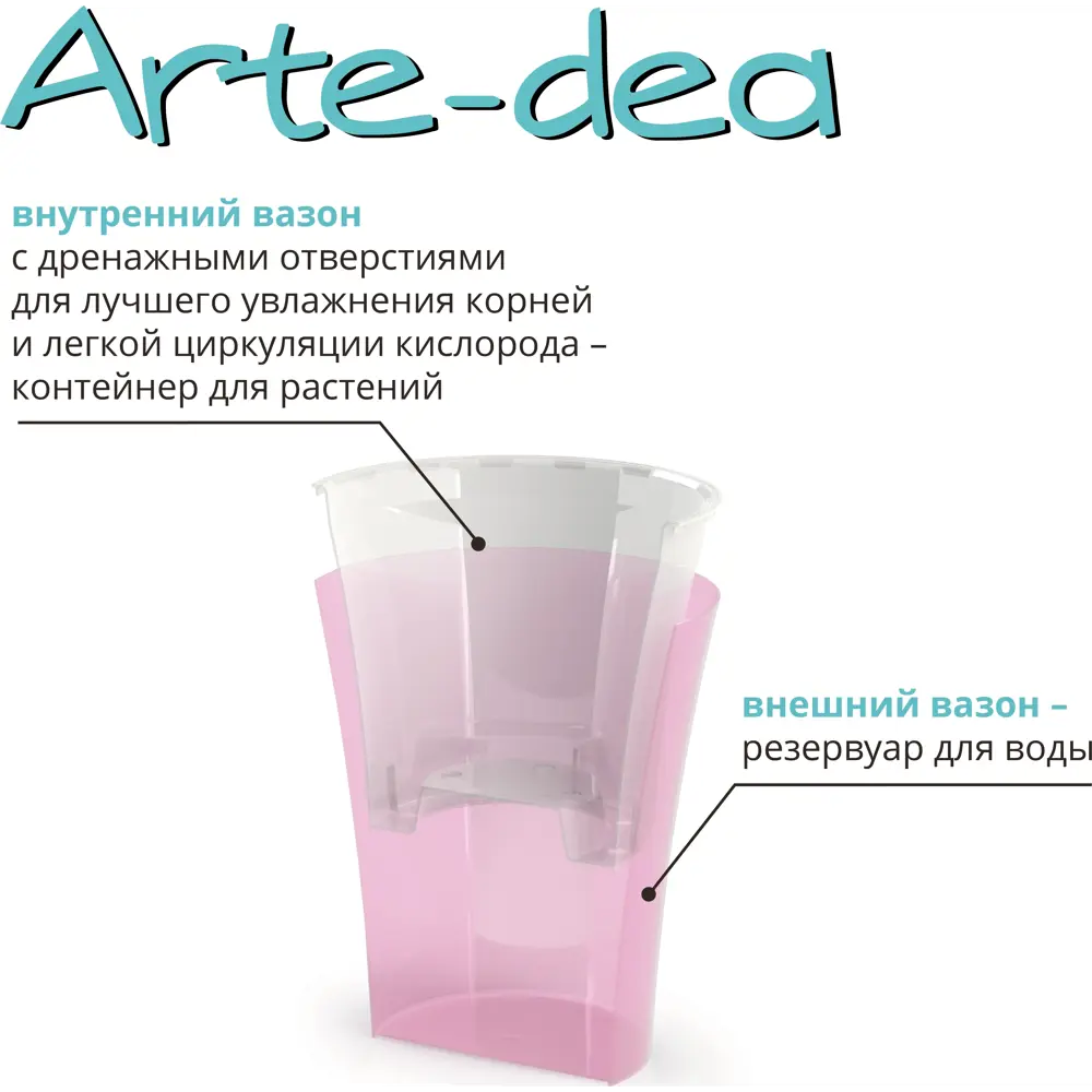 Santreyd Деко Твин — горшок для цветов дымчатый с блюдцем 83406607 Арте-дея STLM-0041028 - Вид №1