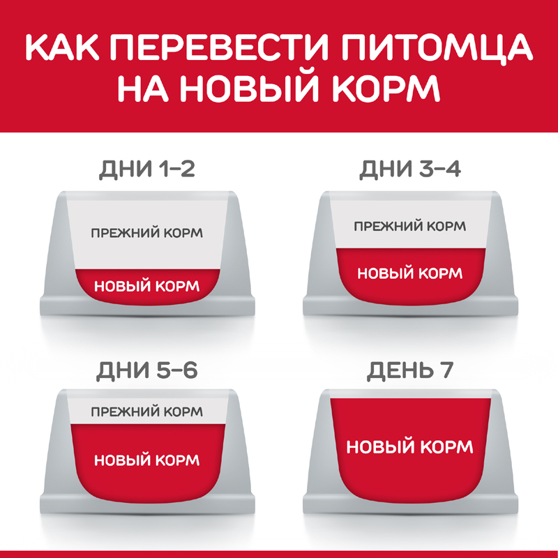 Т00003050 Корм для кошек HILL"S Science Plan для поддержания жизненной энергии и иммунитета, с уткой сух. 10кг Hill's  - Вид №5