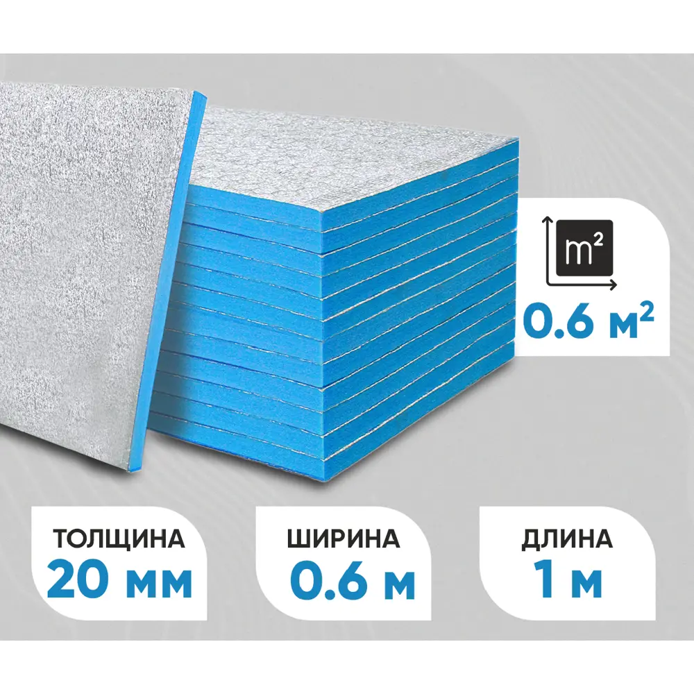 Изоляция отражающая 20 мм Евроблок ЛФ 0.6 м2 89368873 STLM-2025128 Santreyd  - Вид №1