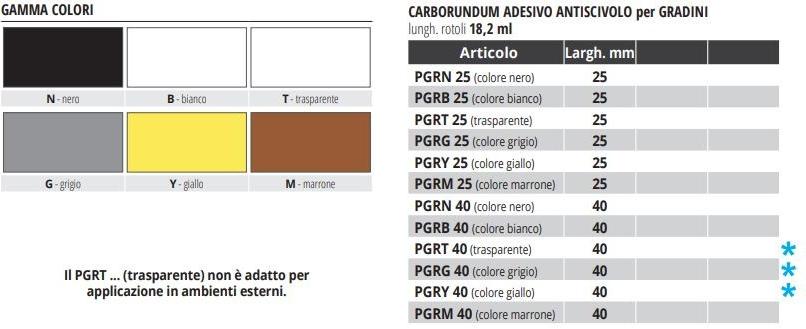PROGRESS PROFILES Ступенчатый профиль из матовой стали sun-id-1372400 - Вид №3
