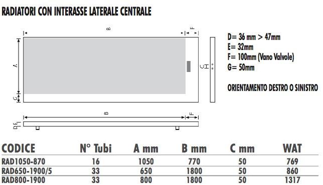 Termo Design Алюминиевый радиатор / декоративный радиатор Effetto gioiello sun-id-1370651 - Вид №10