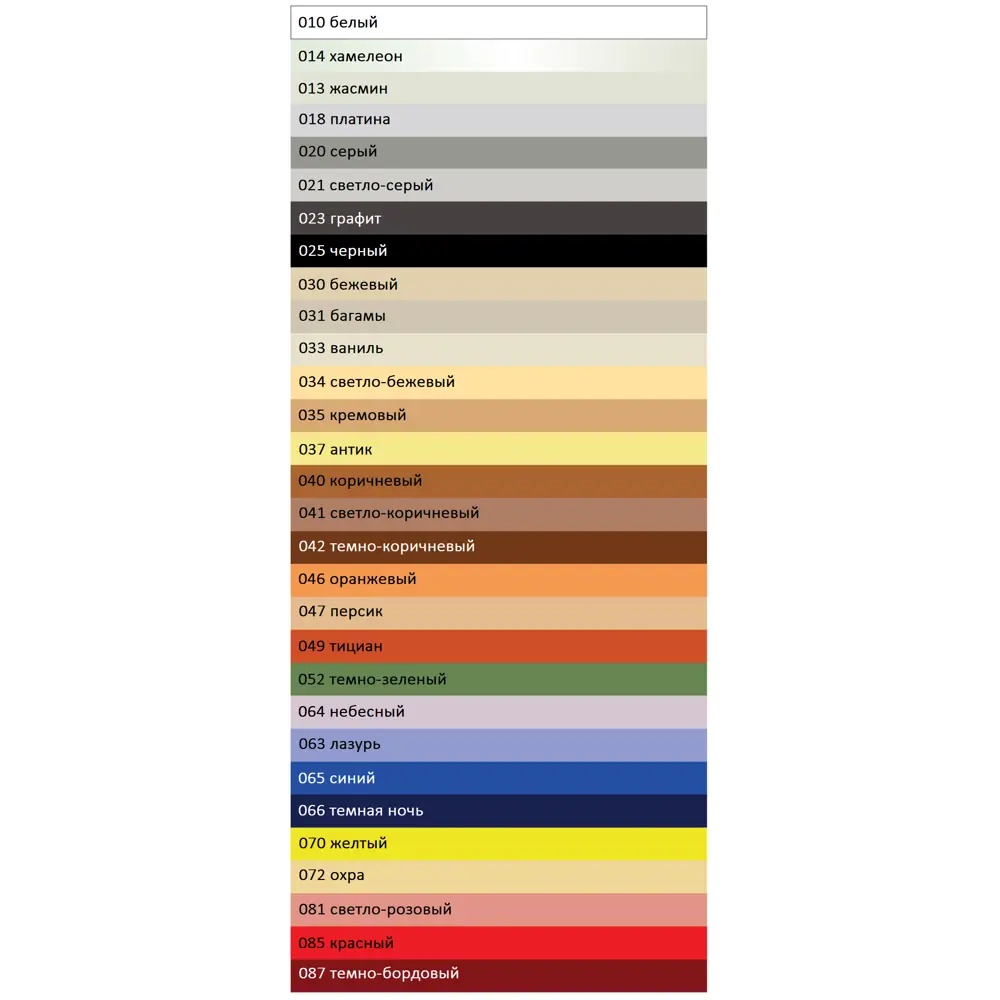 Затирка эпоксидная Основит Плитсэйв XE15Е цвет 049 тициан 2 кг STLM-2129516 - Вид №6