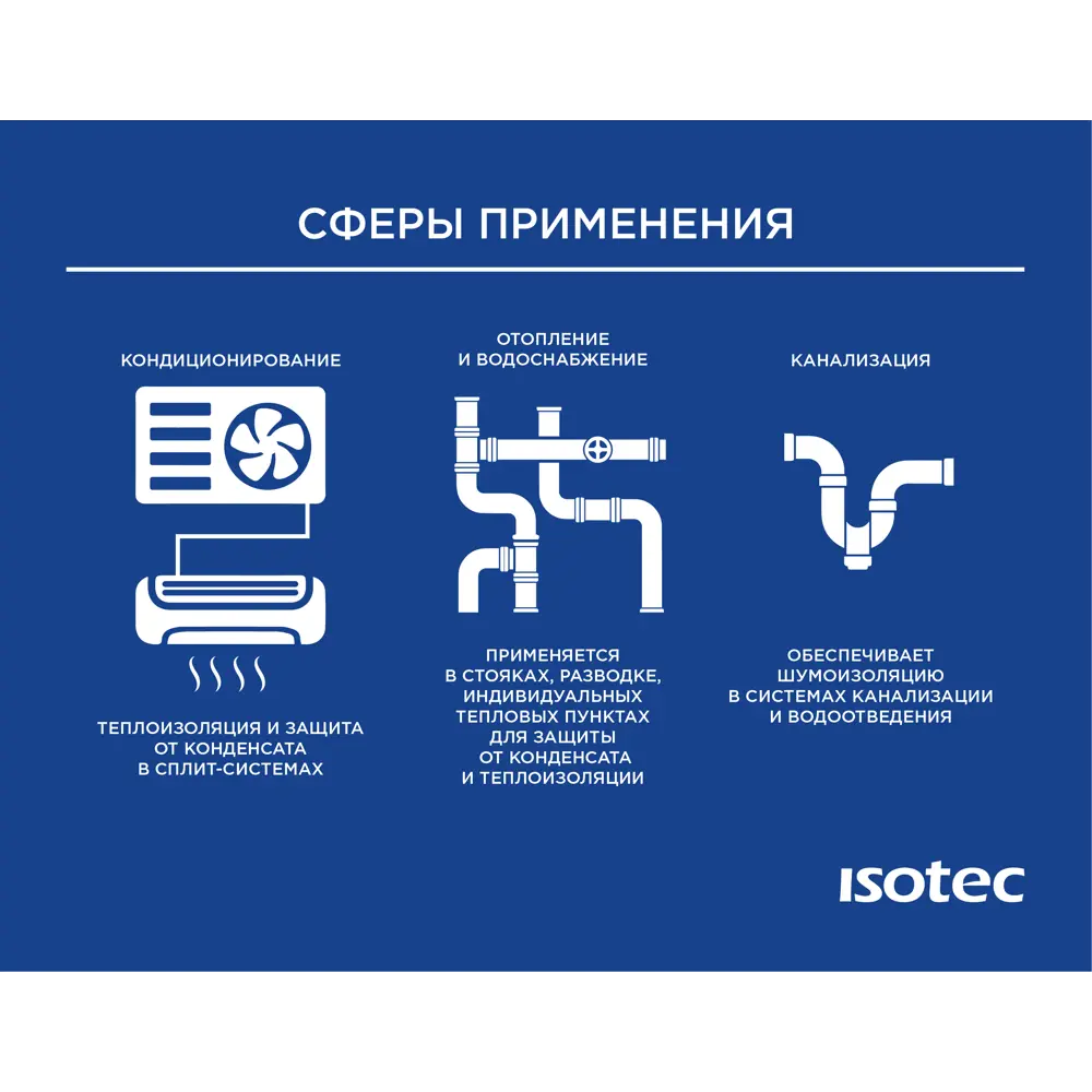 ISOTEC Flex - каучуковая изоляция для труб ø18x9 мм 1 м 86798000 STLM-1564741 - Вид №5