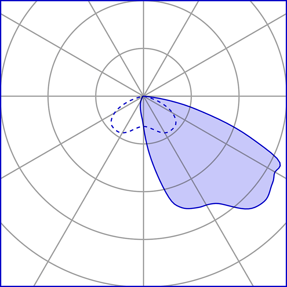 8840769 Проектор Platek SUN Large Proiettore  SUN Large Floodlight - LED 4000K Asymmetrical  - Вид №11