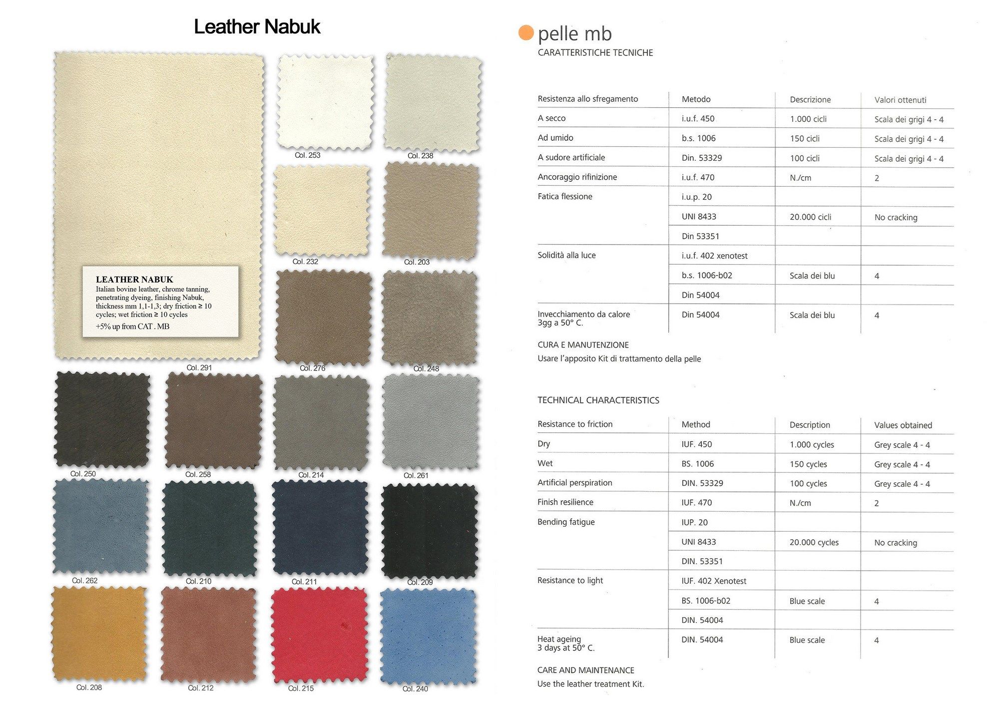 Съемный диван Giovannetti PAPILLON ARCH-00037451 - Вид №32