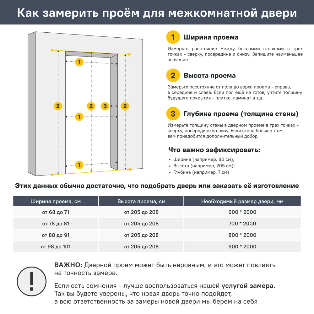 Дверь межкомнатная со стеклом Британия 80x200 см эмаль белый с замком BELWOODDOORS STLM-2054891 - Вид №11