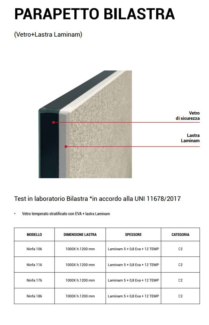 Парапет Laminam® FARAONE CERSTRONG ARCH-00060716 - Вид №8