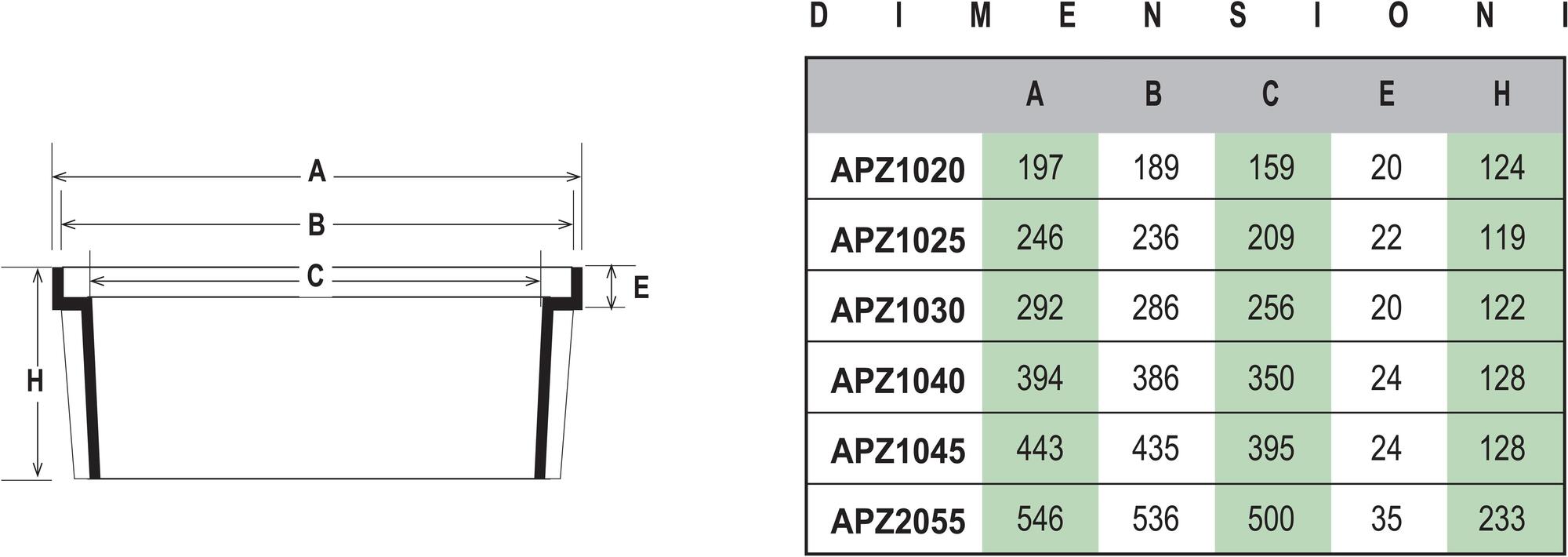 First Corporation Универсальный удлинитель для полипропиленовых колодцев First plast Apz2055 - Вид №1
