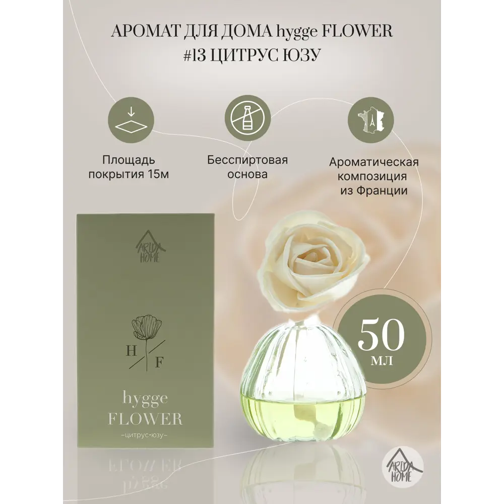 Ароматизатор воздуха Hygge Flower 13 Цитрус 50 мл 84180726 STLM-2013012 ARIDA HOME  - Вид №1