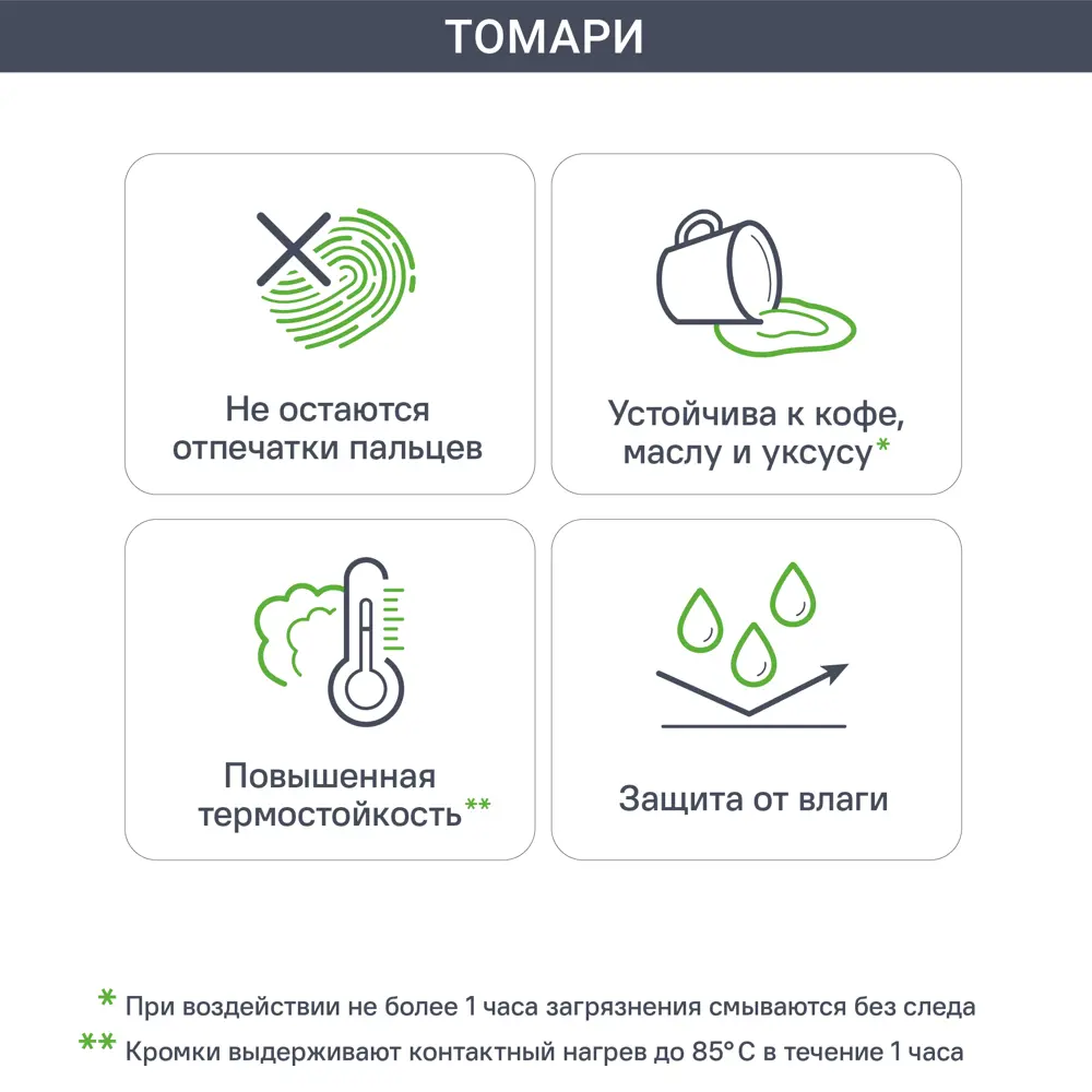 Фасад кухонный Delinia ID Томари голубой 39.7x12.5 см 82010995 STLM-0017373 - Вид №2