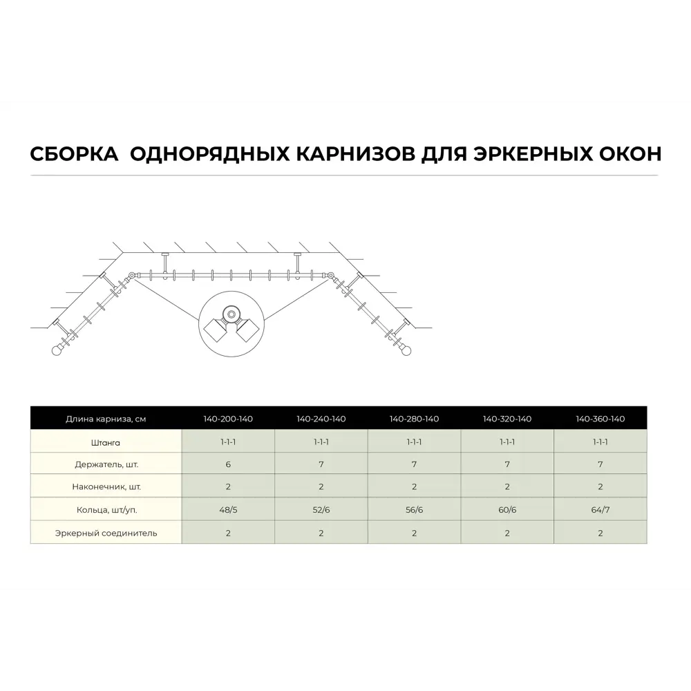 Крючок-зажим на кольцо d 20 мм для штор на штанговый карниз 3 см цвет белый 10 шт ARTTEX STLM-2071010 - Вид №5