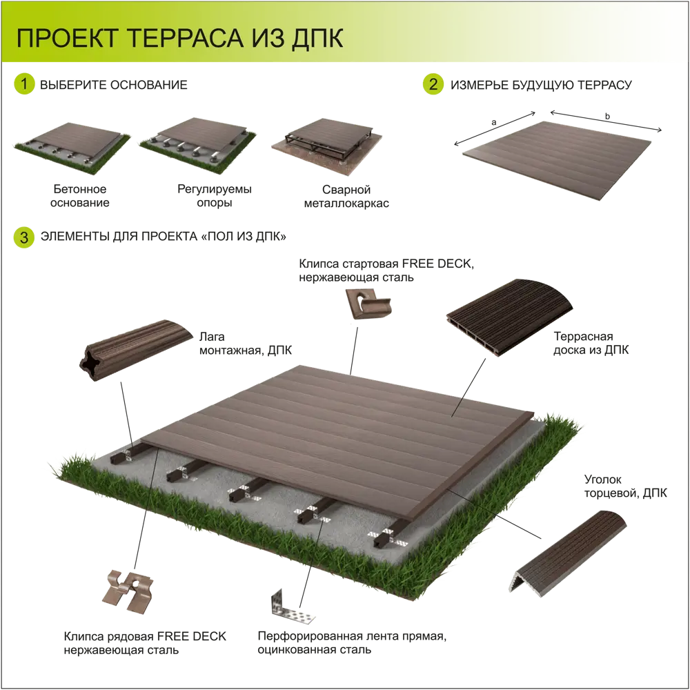 Террасная доска ДПК Freedeck цвет Венге 3000x150x17 мм двусторонний 0.45 м² Santreyd STLM-2166261 - Вид №14