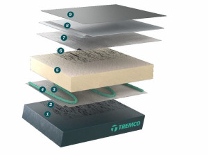 Полиуретановая жидкая гидроизоляция