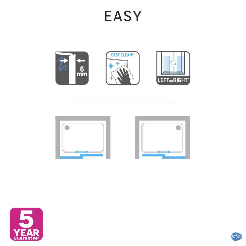 Комплект стекол для раздвижной душевой двери Sensea Easy 160 см стекло с шелкографией, цвет профиля на выбор 83631085 STLM-2066253 - Вид №24