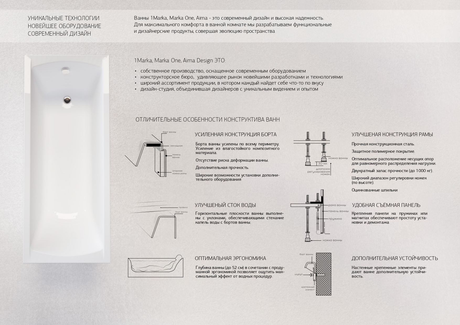 07867 Ванна Marka One GRACIA 160x95 1 Marka GRACIA - Вид №9