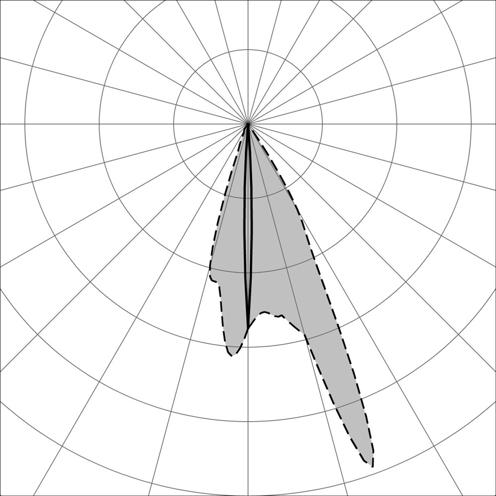 MaxiBivio 1 LE Ghidini Bivio .05 Темно-Cерый (Матовый)  - Вид №3