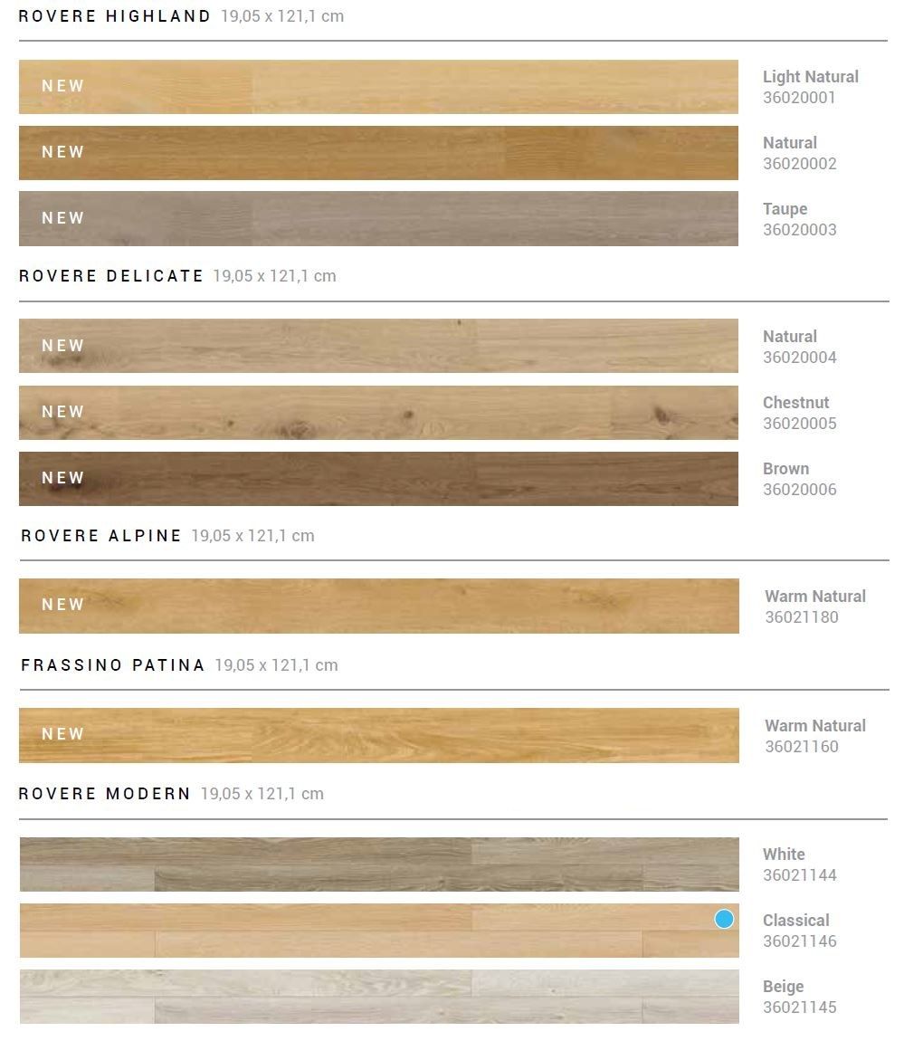 Пол SPC Tarkett Starfloor ARCH-00125219 - Вид №6