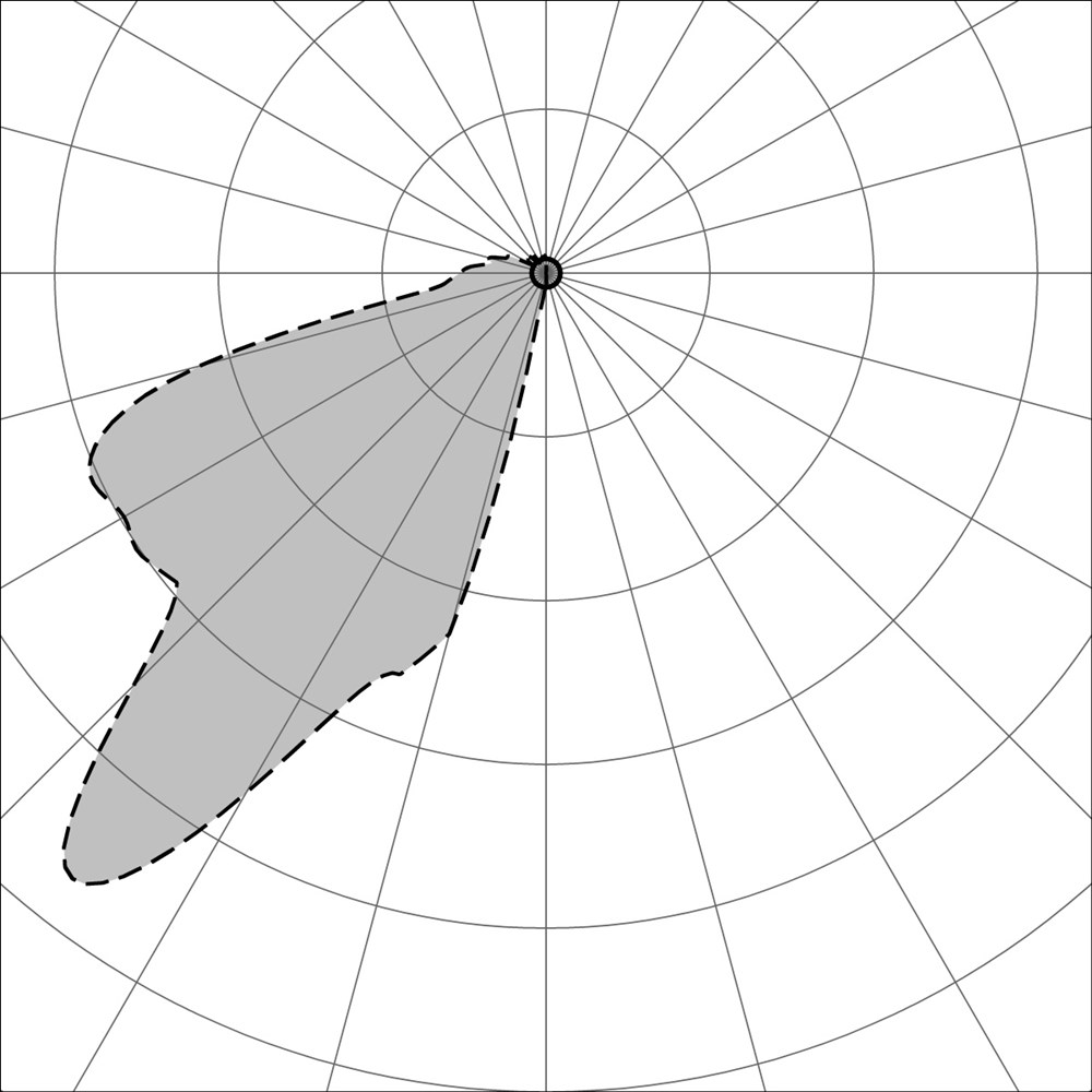 Edge AS 100 Ghidini Edge AS .01 Белый (Матовый)  - Вид №2
