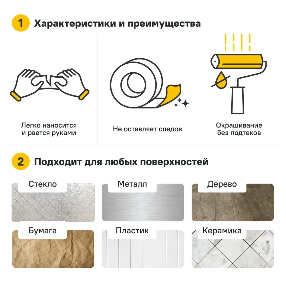 Малярная лента MONLID 25 мм x 50 м 3 шт STLM-2153665 - Вид №1