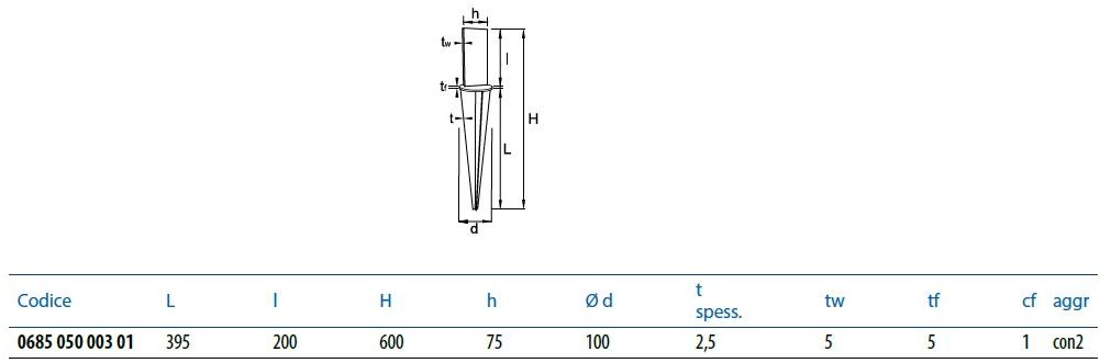 Unifix SWG Скрытый наконечник с полным сердечником Fissaggi a scomparsa sun-id-1506740 - Вид №1