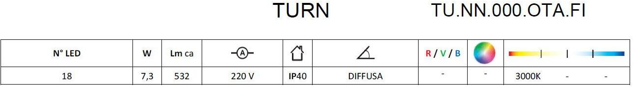 Brillamenti Регулируемый светодиодный настенный светильник Turn Tu.nn.000.ota.fi - Вид №3
