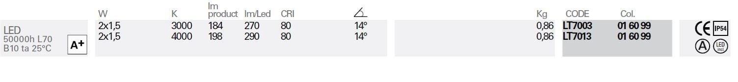 Металлический светодиодный настенный светильник Lucifero's MANINE 270-V ARCH-00147525 - Вид №4