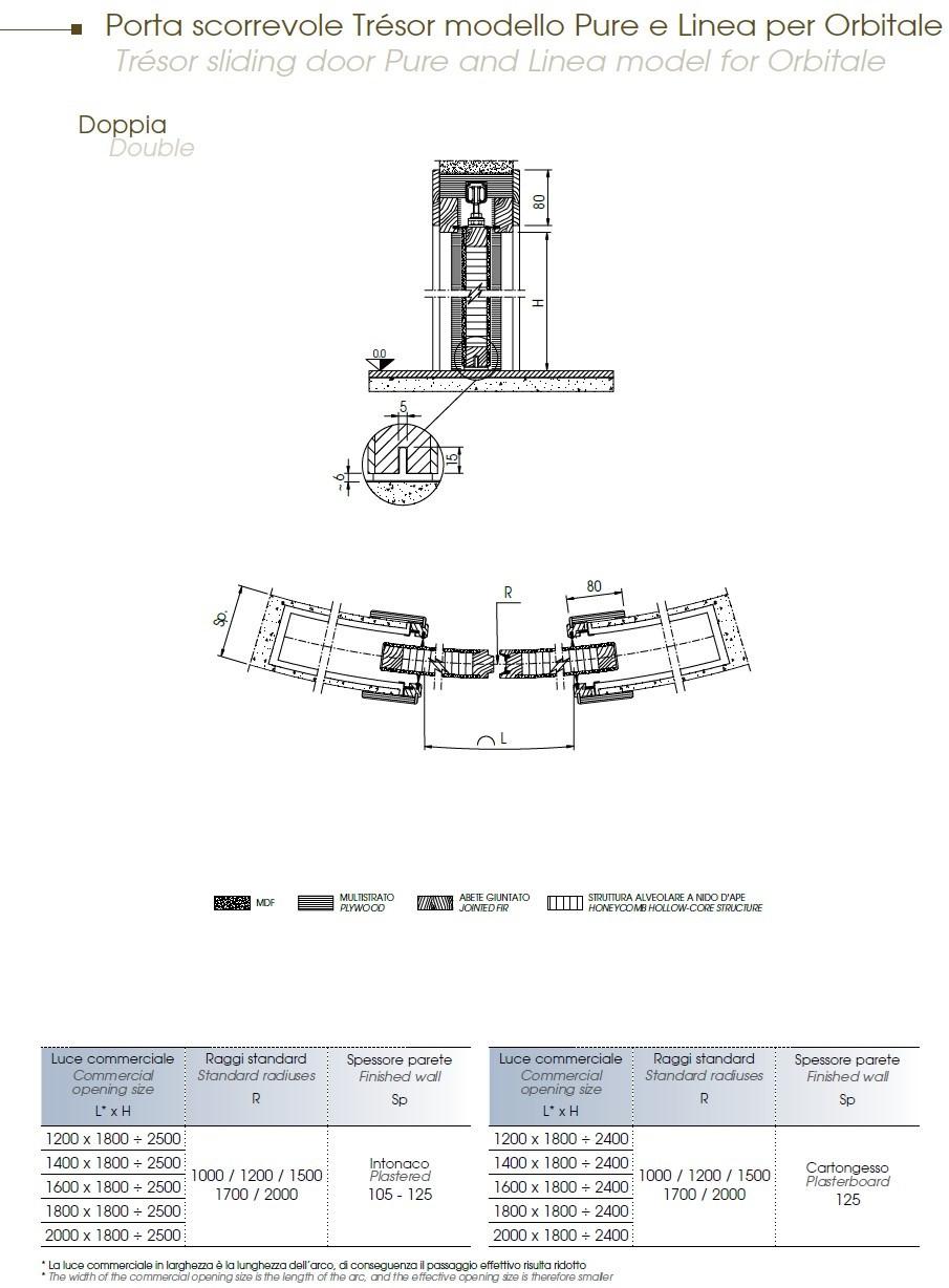 Scrigno Лакированная раздвижная дверь без косяков и наличников Trésor Tresor sun-id-1466663 - Вид №7