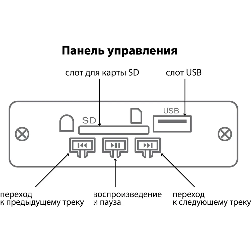 Диско-шар светодиодный 18x15 см 6 LED мультисвет MP3 SD пульт ДУ 82712506 STLM-2077311 BALANCE  - Вид №11