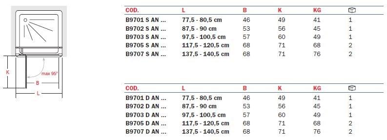 INDA® Распашная дверь и неподвижный элемент для ниши Azure B920…/b970… - Вид №4