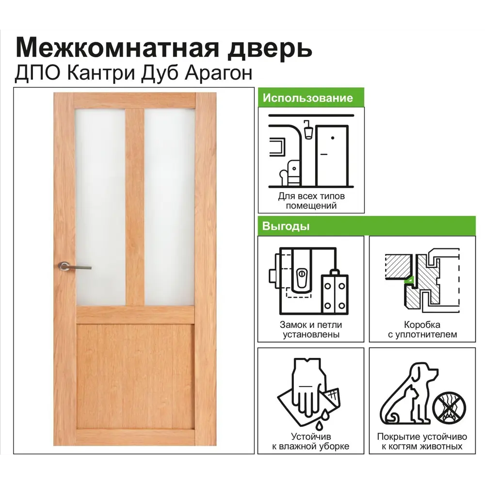 Дверь межкомнатная остеклённая Кантри 60x200 см ПВХ цвет дуб арагон с фурнитурой 82248230 STLM-2160391 МАРИО РИОЛИ  - Вид №7