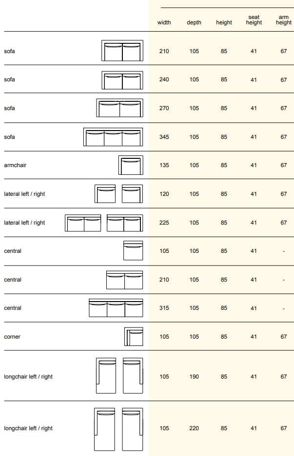 Тканевый диван с полуостровом Ph Collection KALY ARCH-00096324 - Вид №1