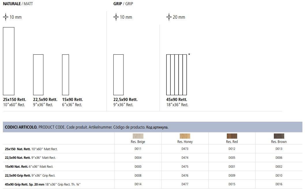 Marca Corona Настенная / напольная плитка из керамогранита под дерево Restyle sun-id-1383491 - Вид №5