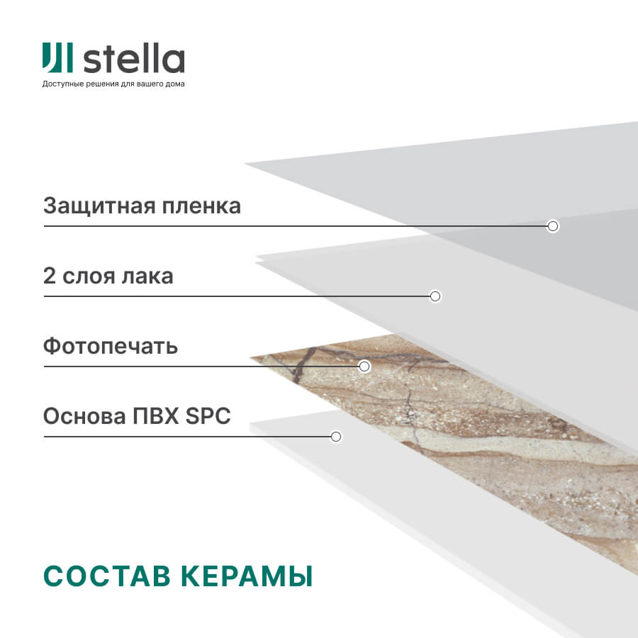 Панель SPC глянец Stella Kerama Купрум 560*280*2,5мм (8 шт в упак) АКВАТОН STSR-309 - Вид №3