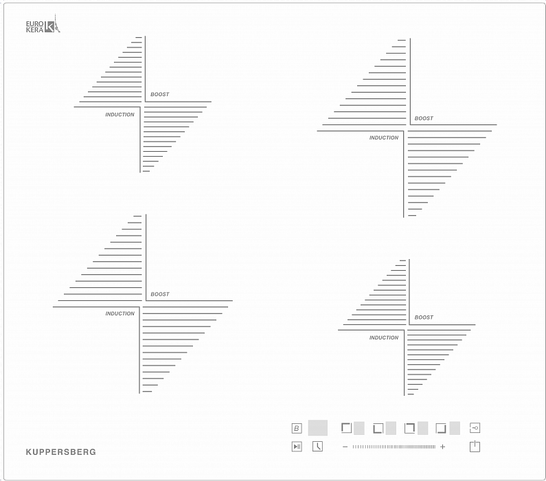 ICS 604 W Индукционная, индукционная варочная поверхность стеклокерамическая,ширина 60 см, 2 зоны 1,5 квт(booster 2 квт), 2 зоны 2 квт(booster 3 квт),электронное сенсорное управление + слайдер, 5 цифровых дисплев, 9 уровней мощности,автоматическое отключе Santreyd 