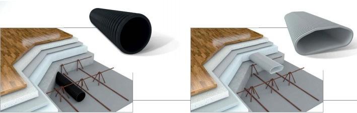 ALDES Гибкий воздухораспределительный канал Sistemi di distribuzione sun-id-1502386 - Вид №2