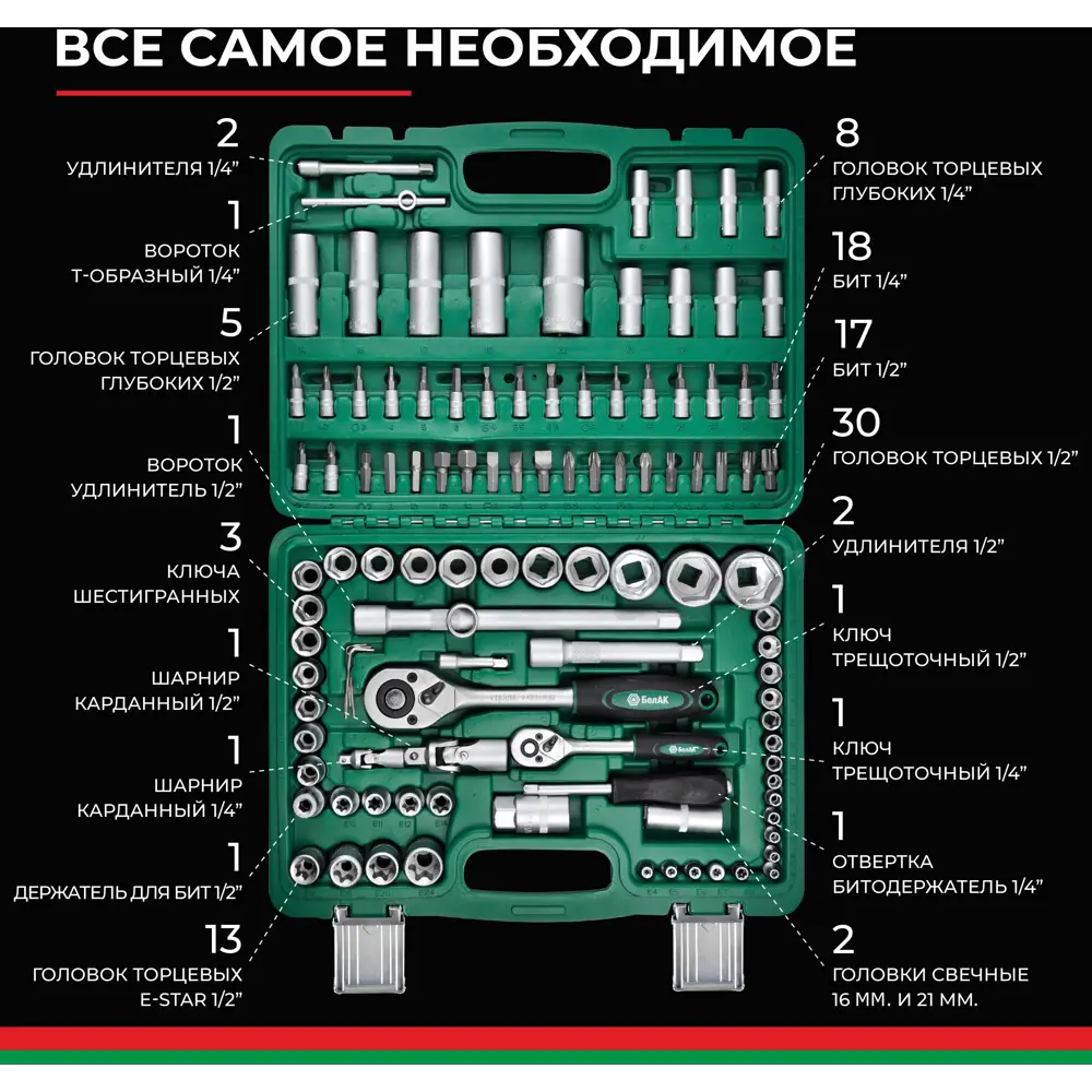 89399200 Набор инструментов Белак Мастер, 108 предметов STLM-1476192  - Вид №3