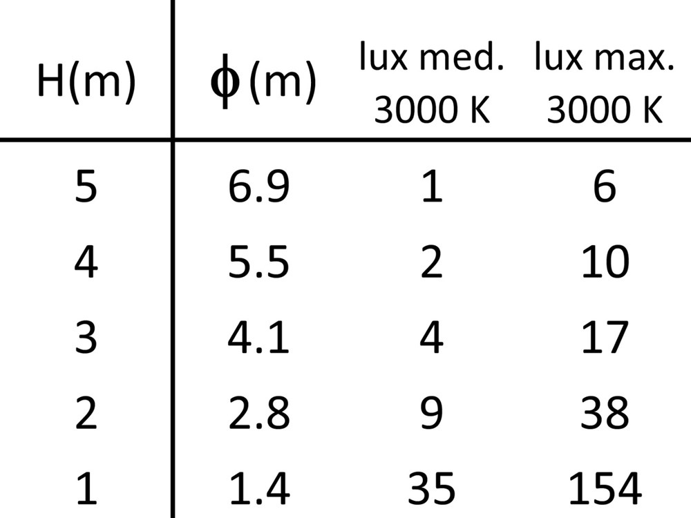 Tratto C 300 Ghidini Tratto C .05 Темно-Cерый (Матовый)  - Вид №4