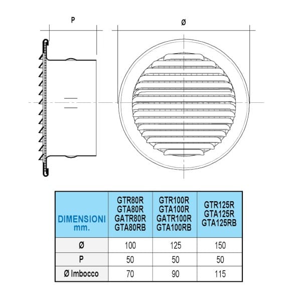 Встраиваемая решетка для отверстий от Ø 80 до 200 мм First Corporation вентиляция ARCH-00092039 - Вид №4
