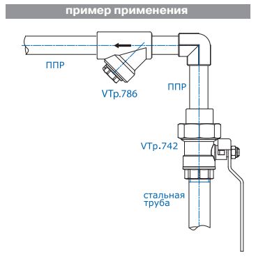 VTp.786.0.020 Фильтр механической очистки полипропиленовый внутренний–внутренний Valtec 20 мм  - Вид №9