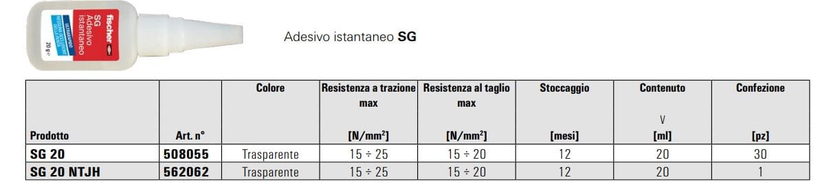 Клей и герметик FISCHER SG ARCH-00148118 - Вид №2