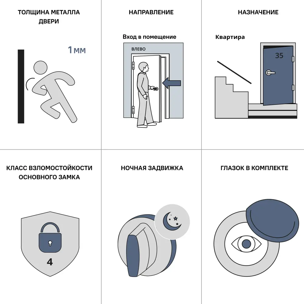 Дверь входная металлическая Берн 86x205 см левая цвет белое дерево TOREX STLM-2055351 - Вид №17