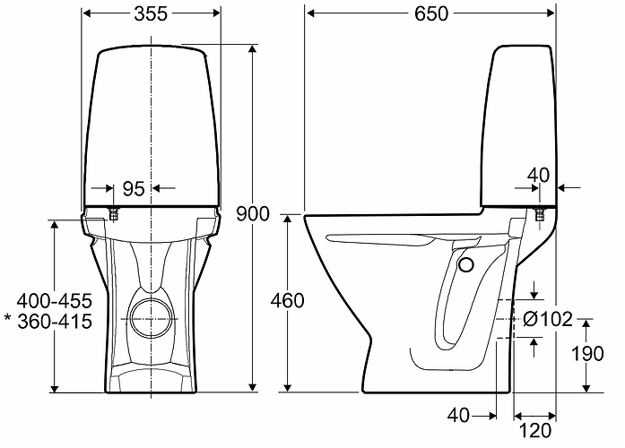 687206511 Компакт унитаз с бачком Белый IFO  Швеция  - Вид №1