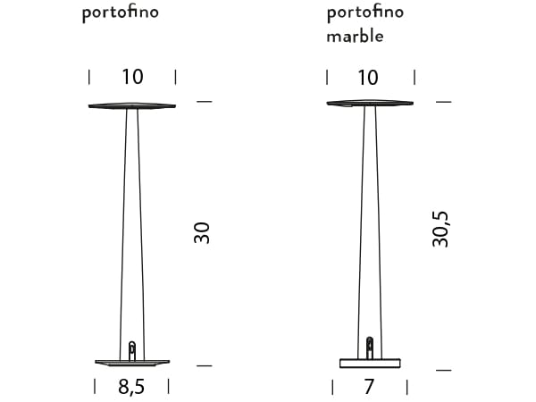 Аккумуляторная светодиодная настольная лампа NEMO PORTOFINO ARCH-00056691 - Вид №9